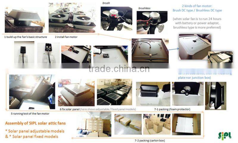 14 inch solar fan roof exhaust fan with adjustable solar panel