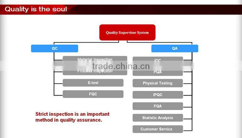 250cc ATV Jinling JLA-21B Series