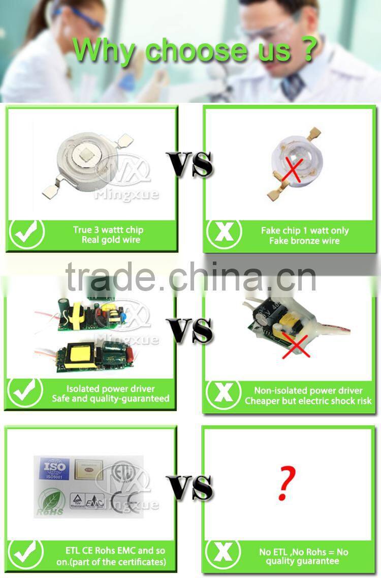 Par38 Plant Light hydroponic, 12w Grow Led Light