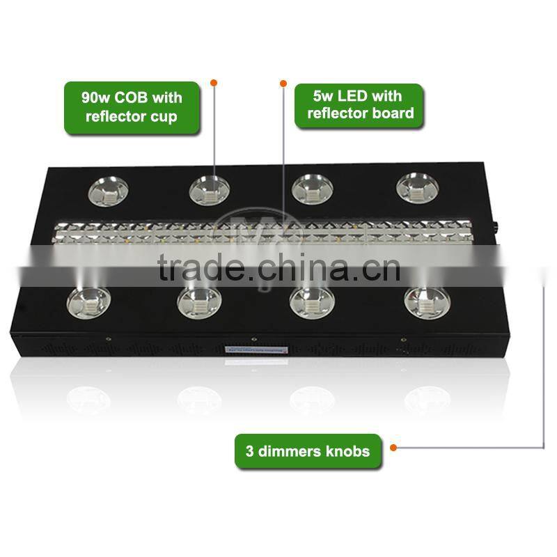 High Power LED Grow Light For Garden Greenhouse