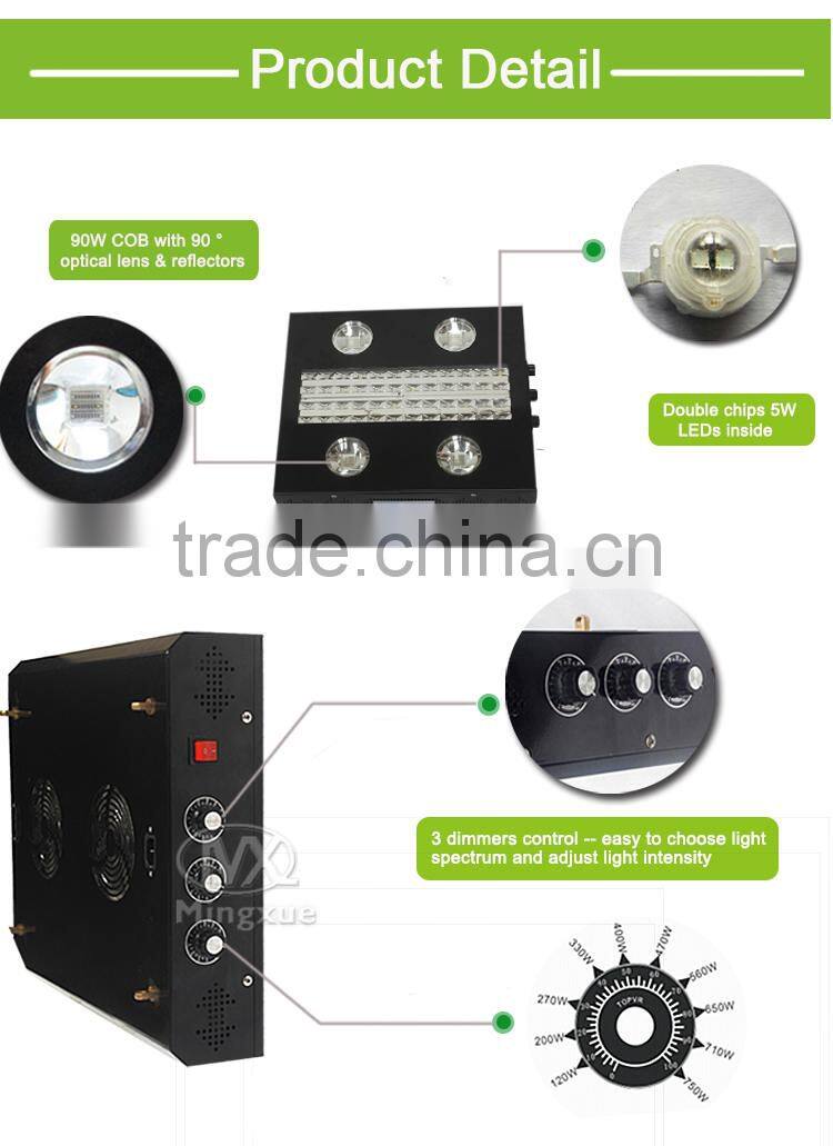 600W Noah4 Full Spectrum Indoor Plant Cob Led Grow Light