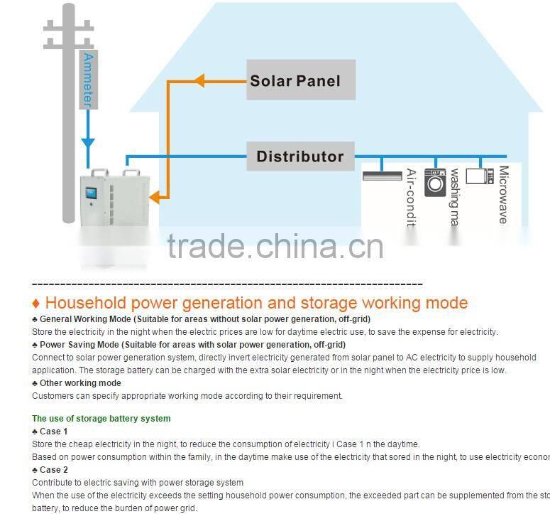 Professional security 3.2 kWh / 4.0 kWh Lithium ion '1500 w / 2000 w/Off grid Home Solar Energy Storage System