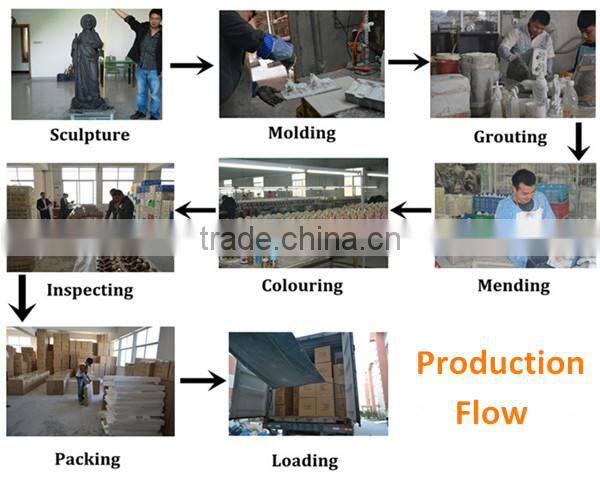 promotion gifts souvenir water ball xmas religious design water ball