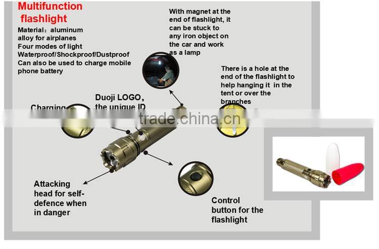 Bushcraft And Survival Equipment/Outdoor Camping and Hiking Gear/Multifunction Shovel saw blade