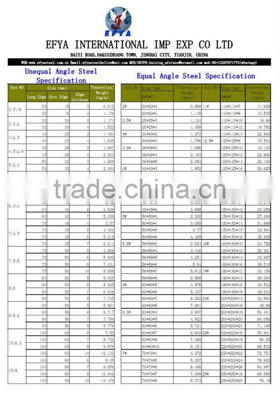 hot rolled angle iron/steel