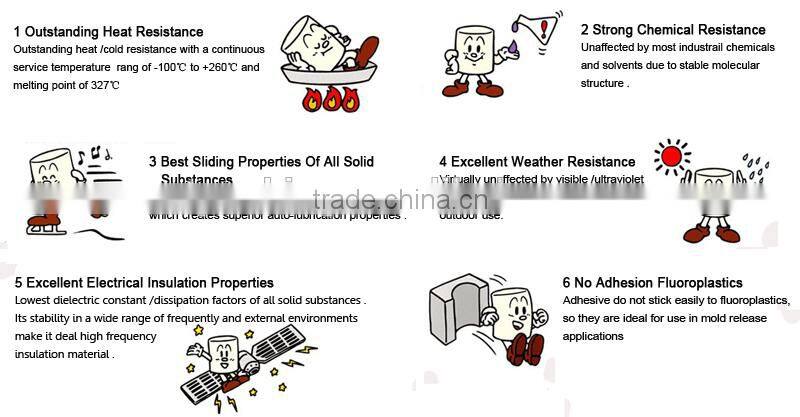 Nitto Heat Resistant Masking Tape 973UL-S
