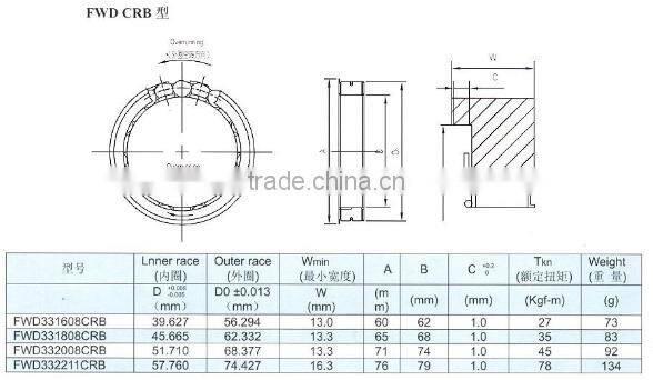 Bicycle/Motorcycle starter one way clutch bearing FWD332008CRS