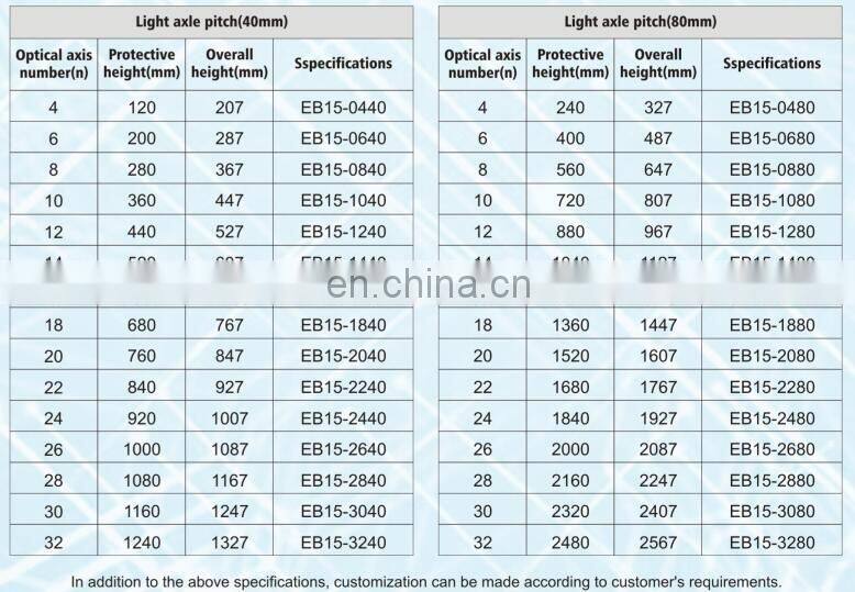 high sensitivity ultra-thin safety curtain EB15