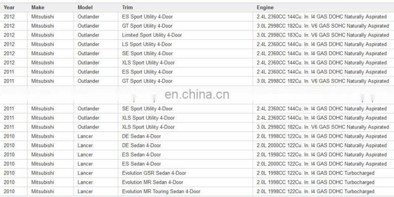 Rear Right ABS Speed Sensor for Mitsubishi Outlander/Lancer OEM# 4670A580/MN116244