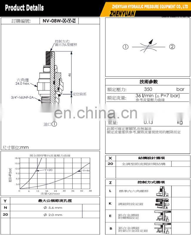 Thread stainless steel NV-08W L type control screw adjustable throttle check valve