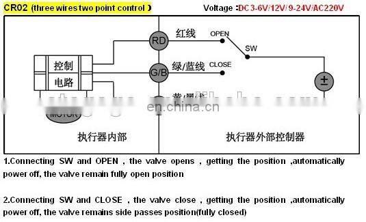 6NM bsp/npt 2,3,5 wires control Mini ball water valve electric actuator