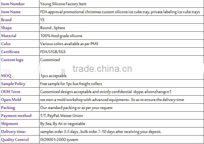 High quality food grade silicone funnel china factory