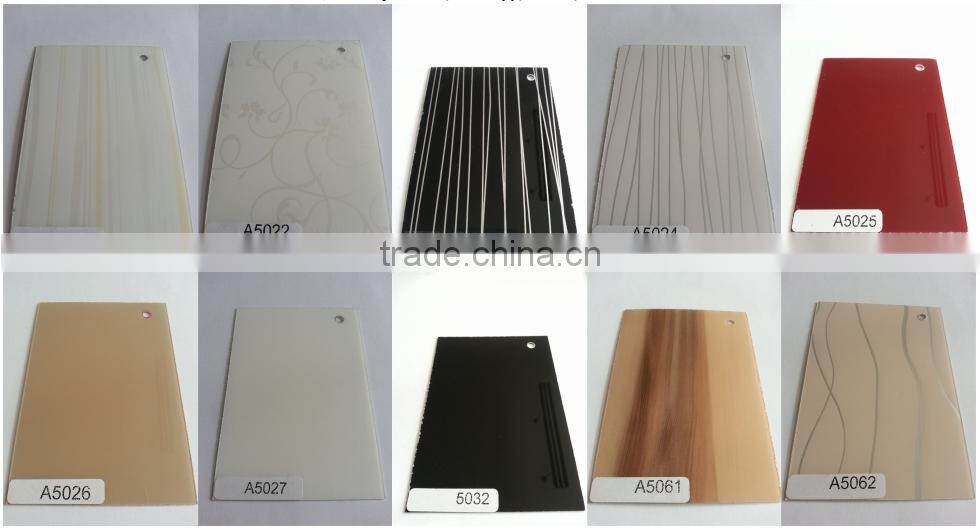 High Gloss Acrylic Plywood
