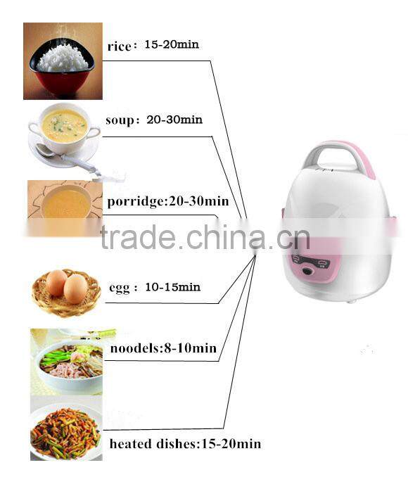 1.2L Chinese Mini Rice Cooker 3 Colors