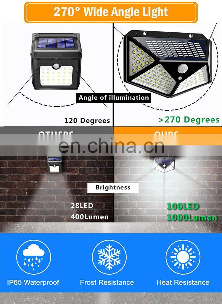 Modern Outdoor Flood Garden Led Solar Interactuon Wall Light