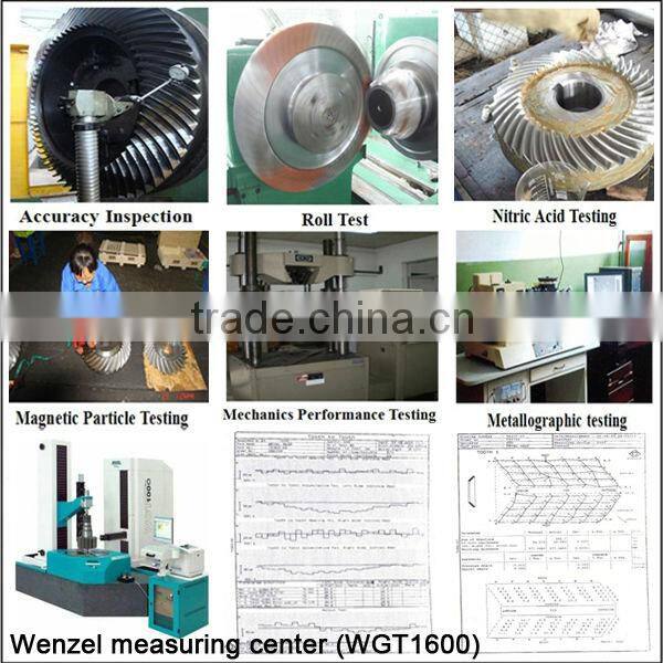 split gear for transmissionbevel gear/split gear/bevel gear