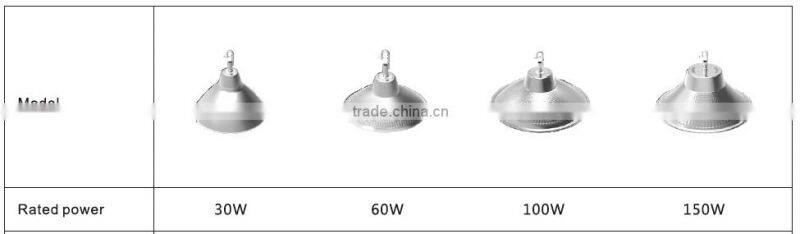 Competitive 30w LED high bay light dlc