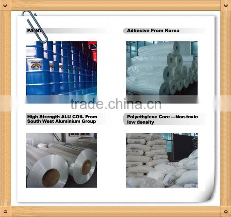 aluminium composite panel ACP with fire-rated