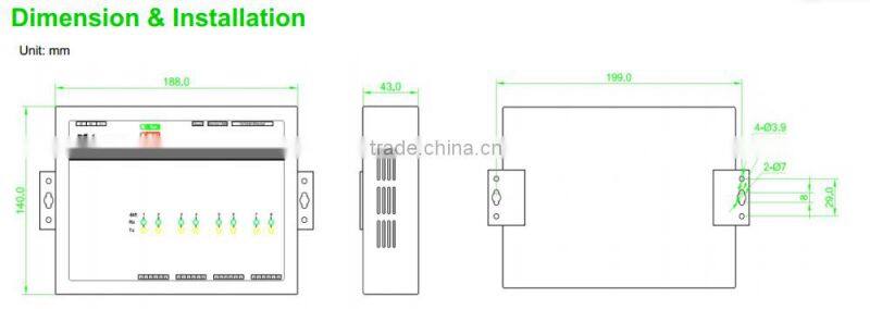 PILOT PMAC3624 Power Monitor Web Server for 128pcs meter