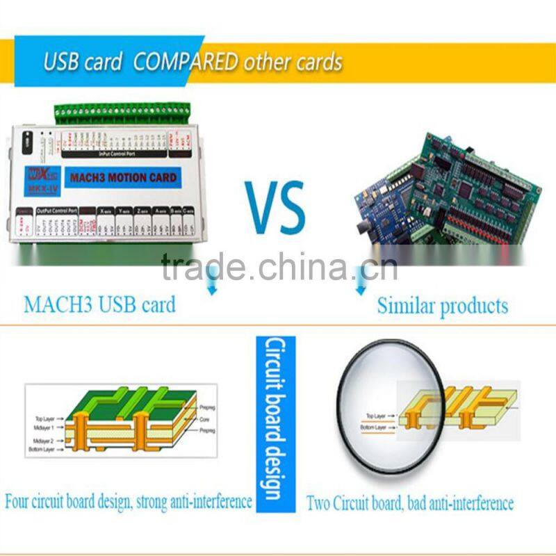 4 Axis USB Mach3 motion control card motion controller card2000KHZ