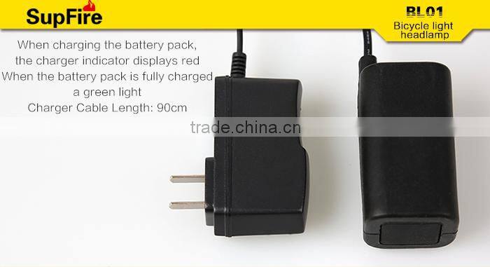 900 Lumen Led Bicycle Light