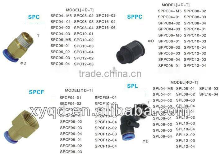 High quality Air fittings/ air connector/plastic air fitting/reducing fittings