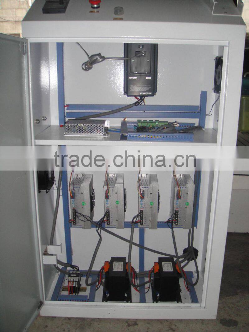 Jinan stone cnc router for marble,granite engraving