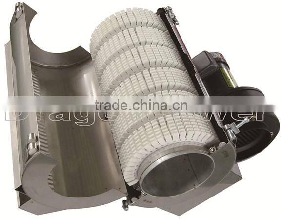 All kinds of electric resistance heater