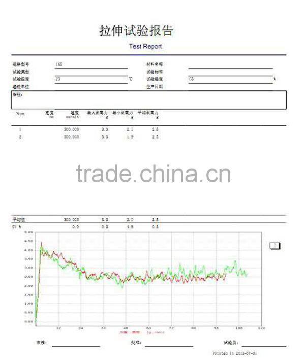 LCD Display Compression Tester