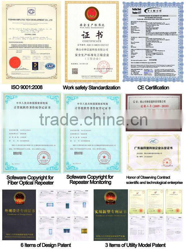 BTS Mobile Signal Booster 4G Receiver and Cell Phone LTE repeater