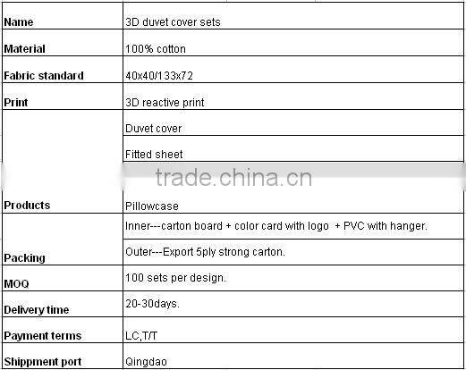 3D animal design reactive printed bedding sets