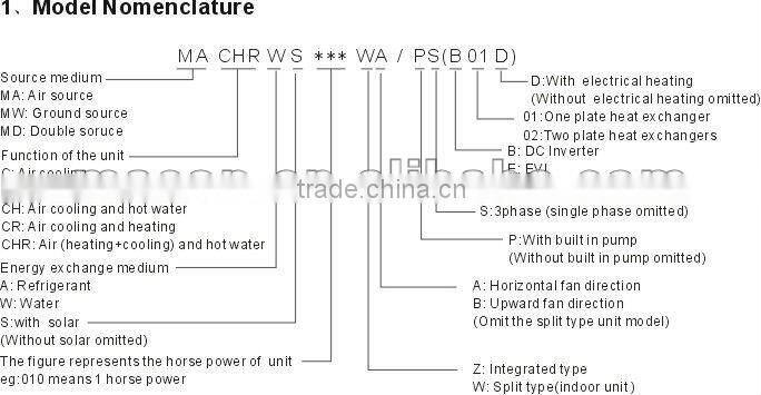 10.5KW Air to water heat pump water heater heating/domestic hot water R410A CE certificate