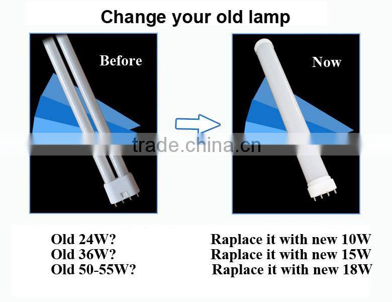 ShenZhen manufacturer 8/11/15/18/21 watt 4 pin LED lamp 2G11
