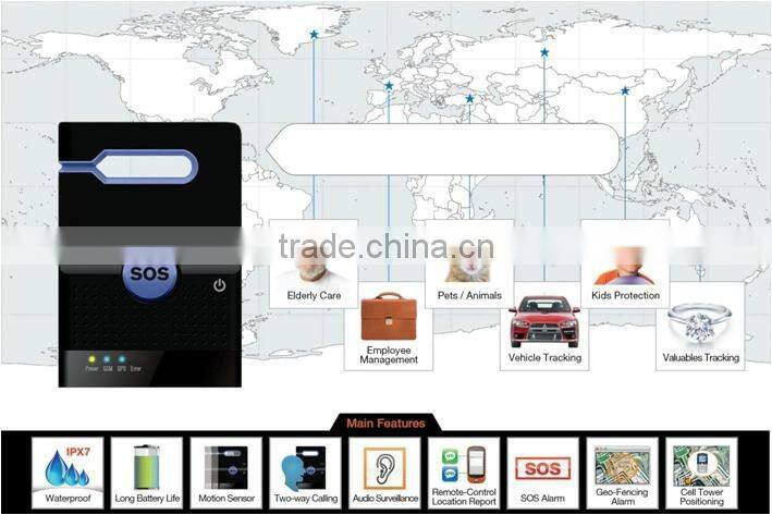 SOS GPS Tracker