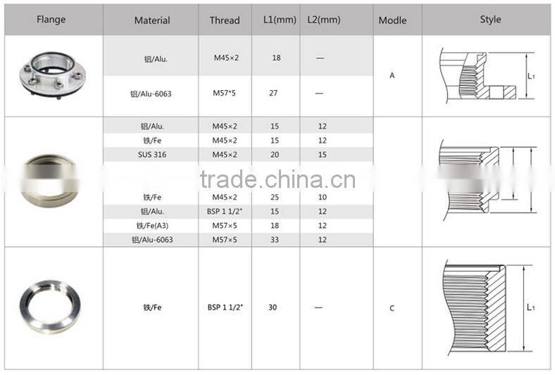 MG-710 mechanical fuel gauge, mechanical measuring instrument