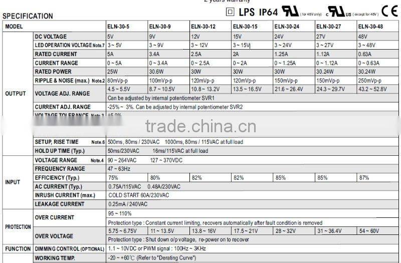 MW 30W ELN-30 led Single Output Switching Power Supply