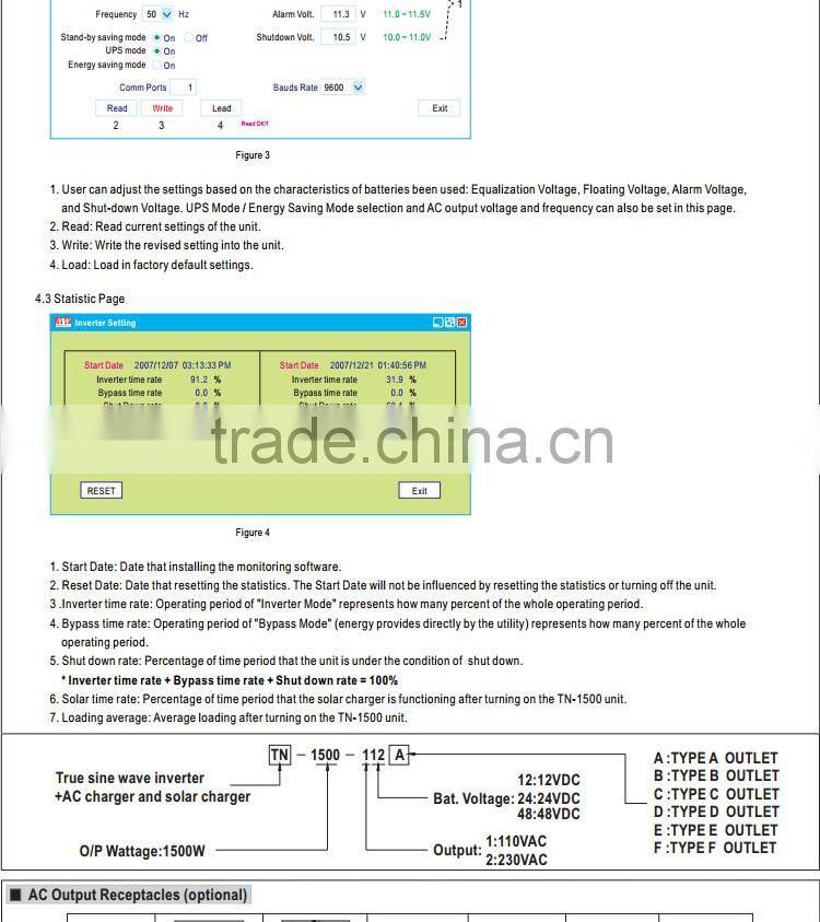 Mean well UL CE CB TUV 230vac 1500w pure sine wave inverter with Solar Charger 1500w inverter