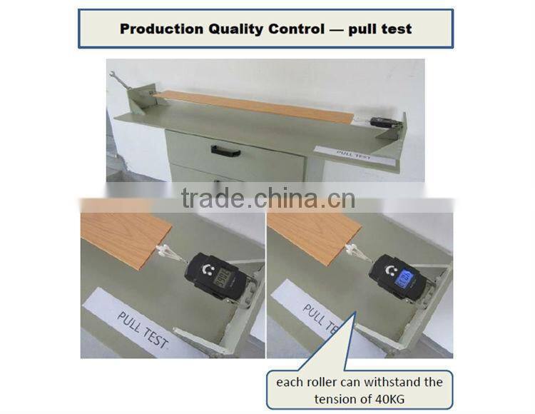 UK/Germany Europe Popular PVC Folding Doors