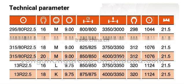 High quality truck tyre 295/80R22.5-18PR