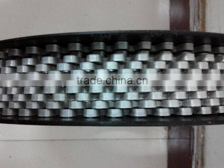 Chinese supplier and good quality for Aluminum sausage clips