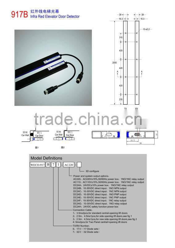 safety light curtain elevator light curtain light curtain 917B