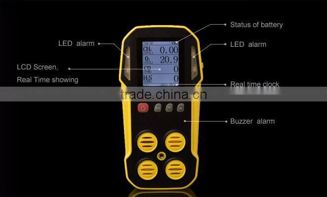 GasAlert Multi gas detecting alarm for carbon dioxide, CO, o2 and h2s gas detector,