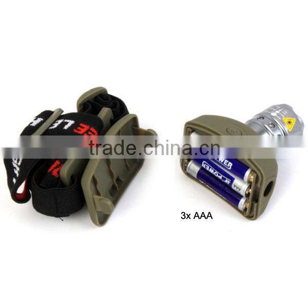 T27 AAA Plastic Camping Outdoor 3 Watt LED camping led headlight