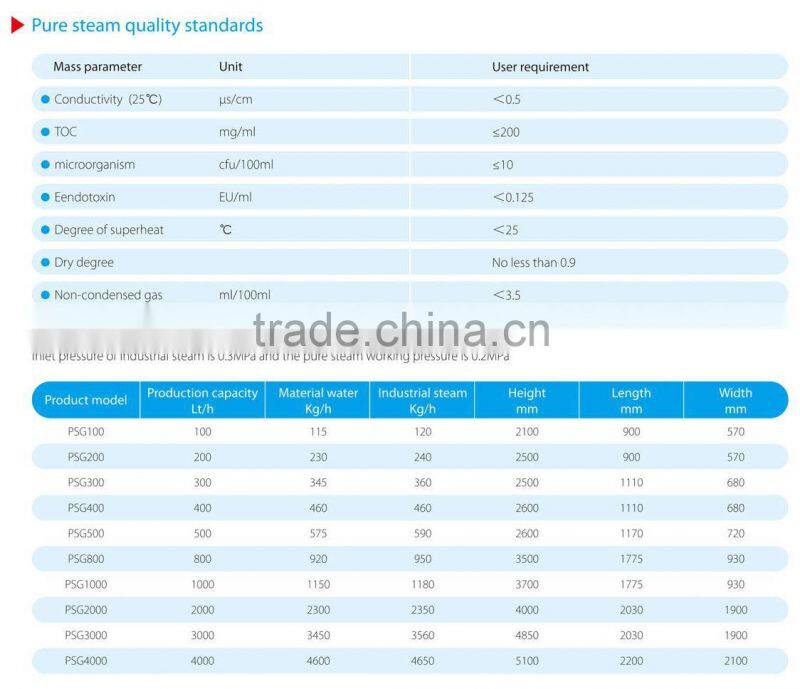 Pure steam generator