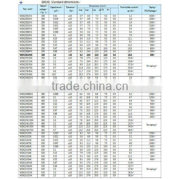 Resin Coated Metallized Polyester Film Capacitors--MDD21H334K7.5