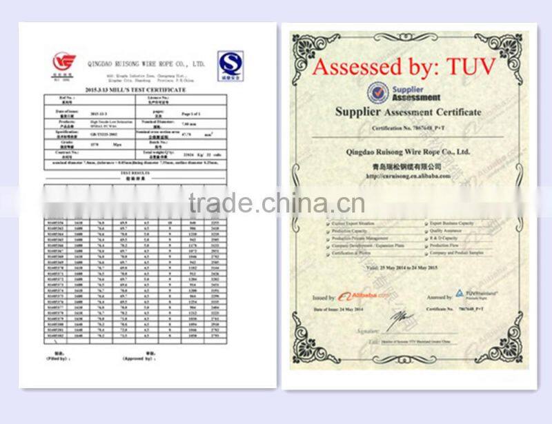 Reinforced Steel Mattress Application spiral binding wire