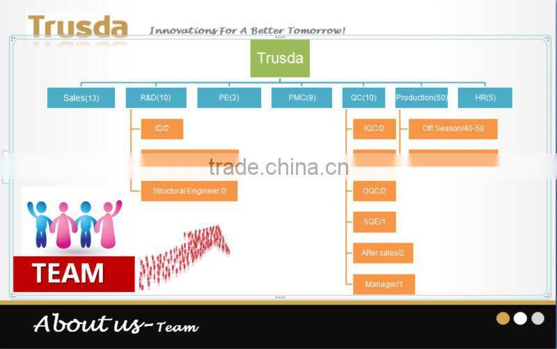 2016 new 2.4A 2ports smart fast wall charger with EU plug