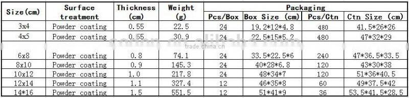 Powder Coating Round Head Shelf Bracket, China Manufacturer