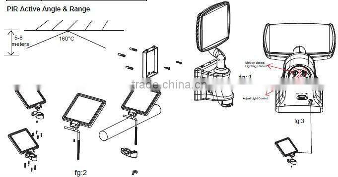 Singapore, Battery powered Solar Wall Light with Infrare Sensor, compact exterior wall Luminaire powered by solar energy