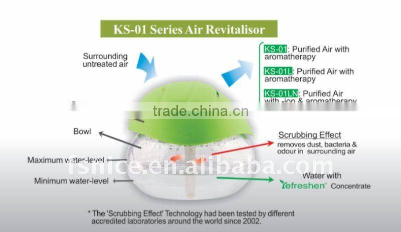 KS-01LN (light pink) Refreshen water air purifier